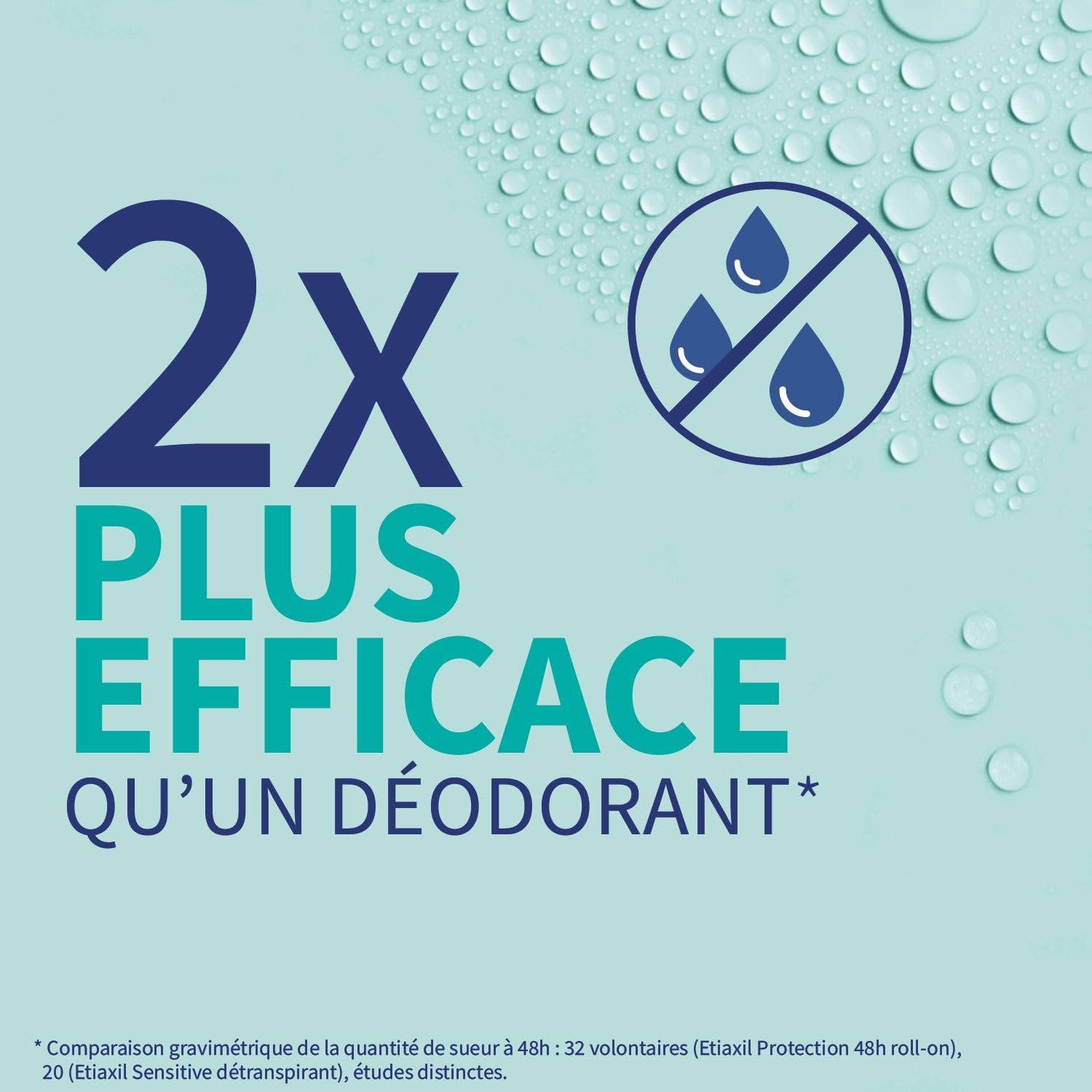 Déodorant Détranspirant - Traitement Transpiration Excessive - Aisselles - Peaux Sensibles - Roll-on - Efficacité 4 jours -15 ml